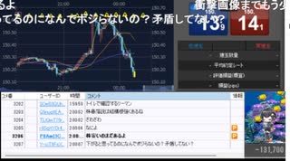 2024年　2月16日　さとし先輩　Fx辞めます。→NISAへ。  1of2