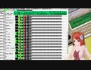 2024年度Ⅰ：行進曲「勇気の旗を掲げて」  [MIDIで全日本吹奏楽コンクール課題曲]
