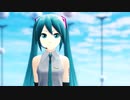 【ヒツヂ式ミク】Hello, Worker【カメラ配布】