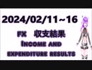 2024/02/12~16 １週間の収支結果　FX Weekly income and expenditure result