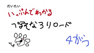 忙しい人のための　ペルソナ３ リロード　４月編