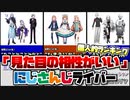 「見た目の相性がいい」にじさんじライバー個人的ランキング