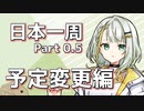 【装備紹介編】 福島県から日本一周 ！