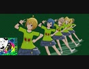 Do the IDOL!!~断崖絶壁チュパカブラ~／伊吹翼、エミリー、天空橋朋花、永吉昴、七尾百合子
