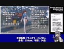 【ゆっくり解説】過労Dr.ナジャの実験体解説　No.005：フィオラ編【エターナルリターン】