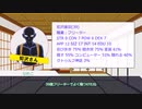 【ゆっくりtrpg】会社を爆破する社畜どものクトゥルフ神話trpg【爆風と共に去りぬ】part0