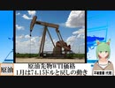 【動画News】原油先物WTI価格、1月は74.15ドルと戻しの動き(2024/02/19)