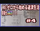 ゼロから始める返済生活＃４  学園都市編