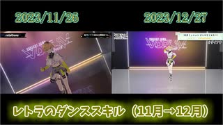 【ヴイアラ】レトラのダンス切り替え比較（11月→12月）