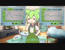 ニートでもできる！RFAとスタンミ式で楽しく痩せる方法 Part.7