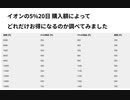 イオンの5 日 購入額によって 　どれだけお得になるのか調べてみました