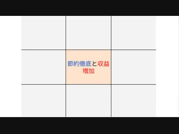 節約徹底と収益増加