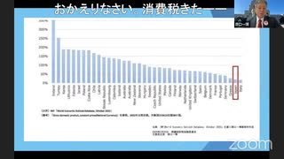 消費税は、直接税か間接税か？ 価格転嫁？デザイナーやアニメーターの方の仕入れって何？ STOP！インボイス！ 原口一博 2024-02-20