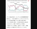 世論調査「ゼレンスキー政権支持率」不支持が支持を10ポイント差で上回る
