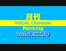 趣味でやっている動画のオープニングをNASHの音源で作った記念の動画