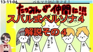 スバル式ペルソナ４解説その４　