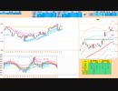 ５日ＭＡで戻り売り、３８１８０円付近で押し目買い　抜けた方へ追随　日経２２５先物デイトレプラン　２０２４/２/２１