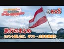 【VOICEROID海外旅行】あかあお調査団inオーストリア#番外編5