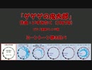 1967年「ゲゲゲの鬼太郎」テーマ曲 ピアノ連弾アレンジ版 ミーントーン聞き比べ