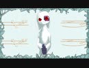 ギラギラ Covered by アマクサナナシ