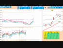 買い追随！手順は戻り売りから入って、前場前半に押し目買い　　日経２２５先物デイトレプラン　２０２４/２/２２