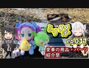 ㍉祭ep.37【愛車の用品・パーツ紹介祭】