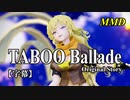 【MMD RWBY】ヤン・シャオロンで「TABOO Ballade Original Story」【字幕】