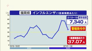 感染症は減少傾向