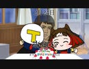 オウケンブルースリ誕生日