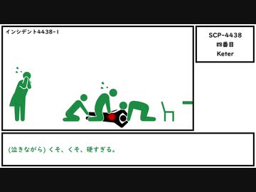【ゆっくり紹介】SCP-4438【四番目】