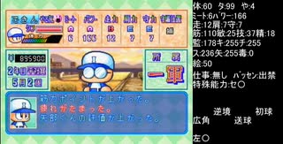 無計画な できん さんがパワプロ99開幕の猪狩コンツェルンで大暴れするようです。　２