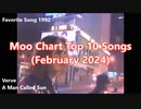 Moo Chart Top 10 Songs (February 2024)
