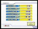 あｐｐテスト6