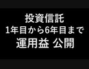 投資信託 これまでの歩み 6年間の運用益