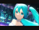 Hatsune Miku 初音ミク (Miku and Mikune) - Light my Path 1080p Video Quality