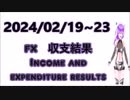 2024/02/19~23 １週間の収支結果　FX Weekly income and expenditure result