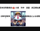 現代は「第二の植民地時代」寡頭制　かとうせい　消えゆく民主主義　グローバルな植民地時代　少数の人や少数の集団に支配された寡頭政治