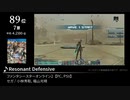 みんなで決めるゲーム音楽2013年の新曲ランキング Part7