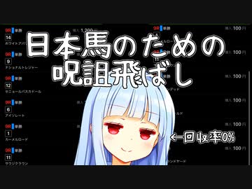 うんよわウーマンがサウジカップ外国馬ばっかり買えば日本馬がかつんじゃないか理論