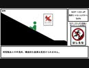 【ゆっくり紹介】SCP-123-JP【階段じゃないんだから】