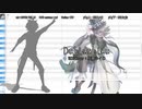 【UTAUカバー】Dubidubidu【狂威ネイロ】