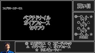 syuzou松岡の競馬道（2024）　Gp.８　