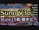 Suno V3αで生成したStyle:15種類聴き比べ
