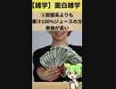 【雑学】面白い雑学208