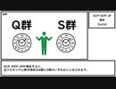 【ゆっくり紹介】SCP-009-JP【閏秒】