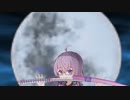 ゆかりさんで術技まねっこ！（白夜殲滅剣！）「A.I.VOICE2劇場」