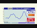 ポイントは“咳エチケット”季節性インフルエンザの「A型」と「B型」それぞれの特徴と注意点を解説