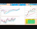 上窓なら買い失速成立に注意しながら買いに追随　日経２２５先物デイトレプラン　２０２４/３/１