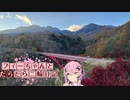 【CeVIO車載】フィーちゃんとだらだら二輪日記　八ヶ岳高原ライン？