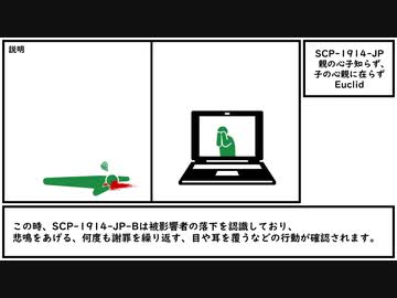 【ゆっくり紹介】SCP-1914-JP【親の心子知らず、子の心親に在らず】